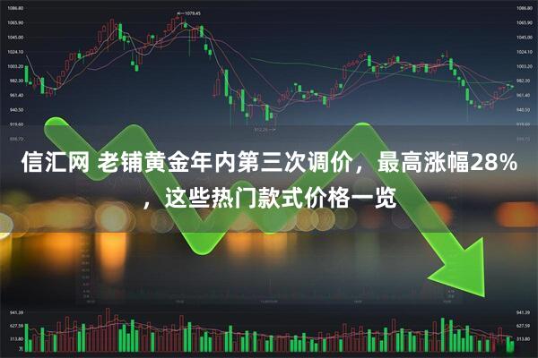 信汇网 老铺黄金年内第三次调价，最高涨幅28%，这些热门款式价格一览