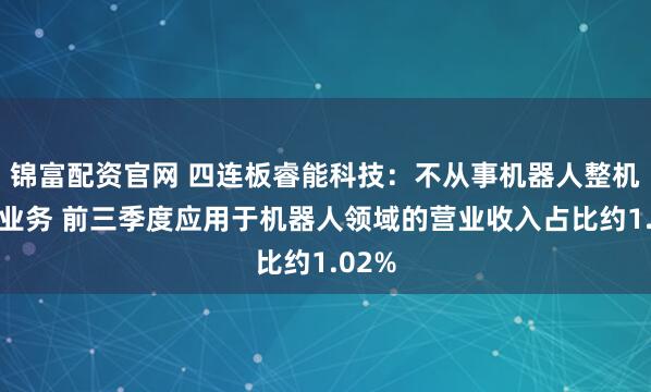 锦富配资官网 四连板睿能科技:不从事机器人整机制造业务 前三季度应用于机器人领域的营业收入占比约1.02%